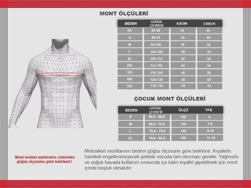 PROSEV FALCON AIR VENT MONT