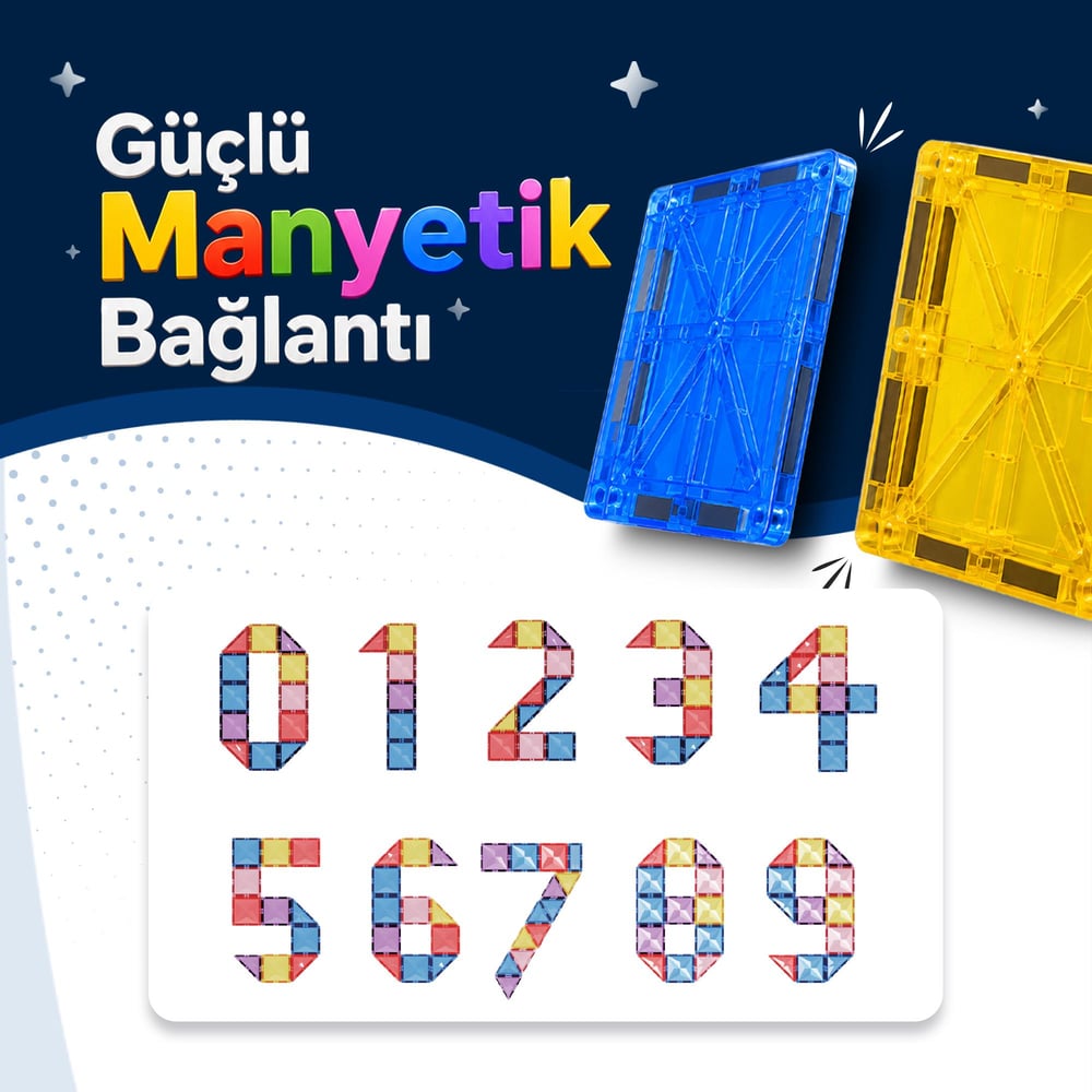 Manyetik Puzzle 104 Parça Yapı Blokları + 2 Araba