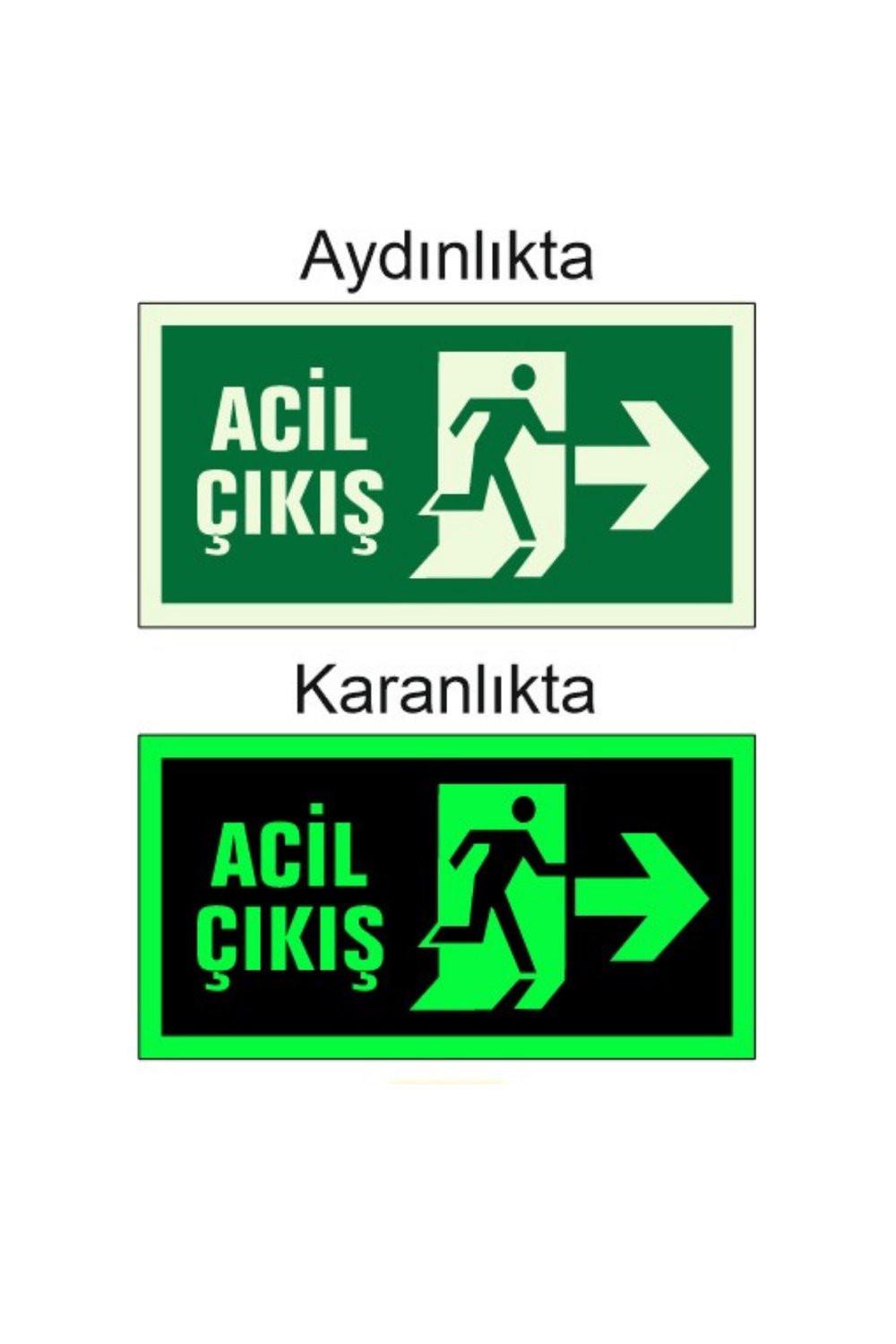 Acil Çıkış (Exit) Sağ Yön Levhası Fotolümenli Fosforlu