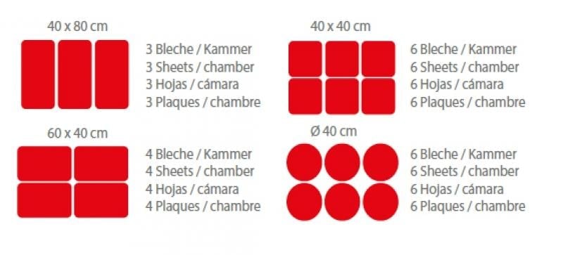 Gmg Pasta Börek Fırını  PB3M – 128  Optima Serisi