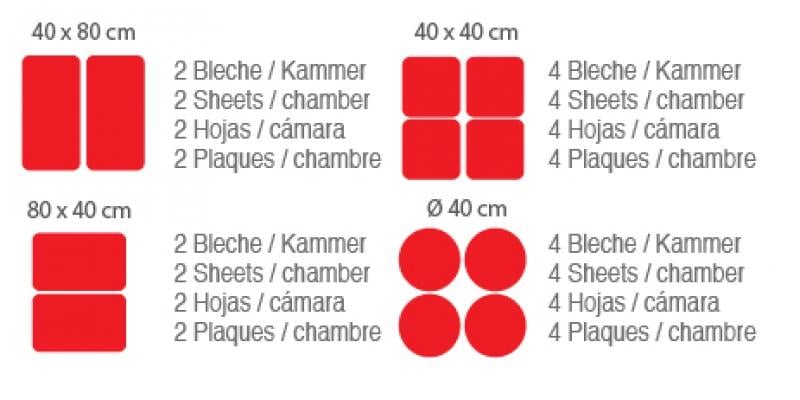 Gmg Pasta Börek Fırını PB3M – 84  Optima Serisi