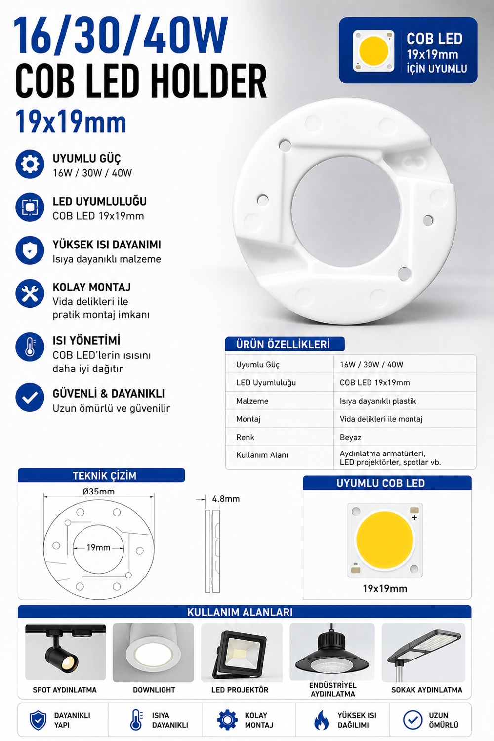 16/30/40W Cob led holder 19x19mm