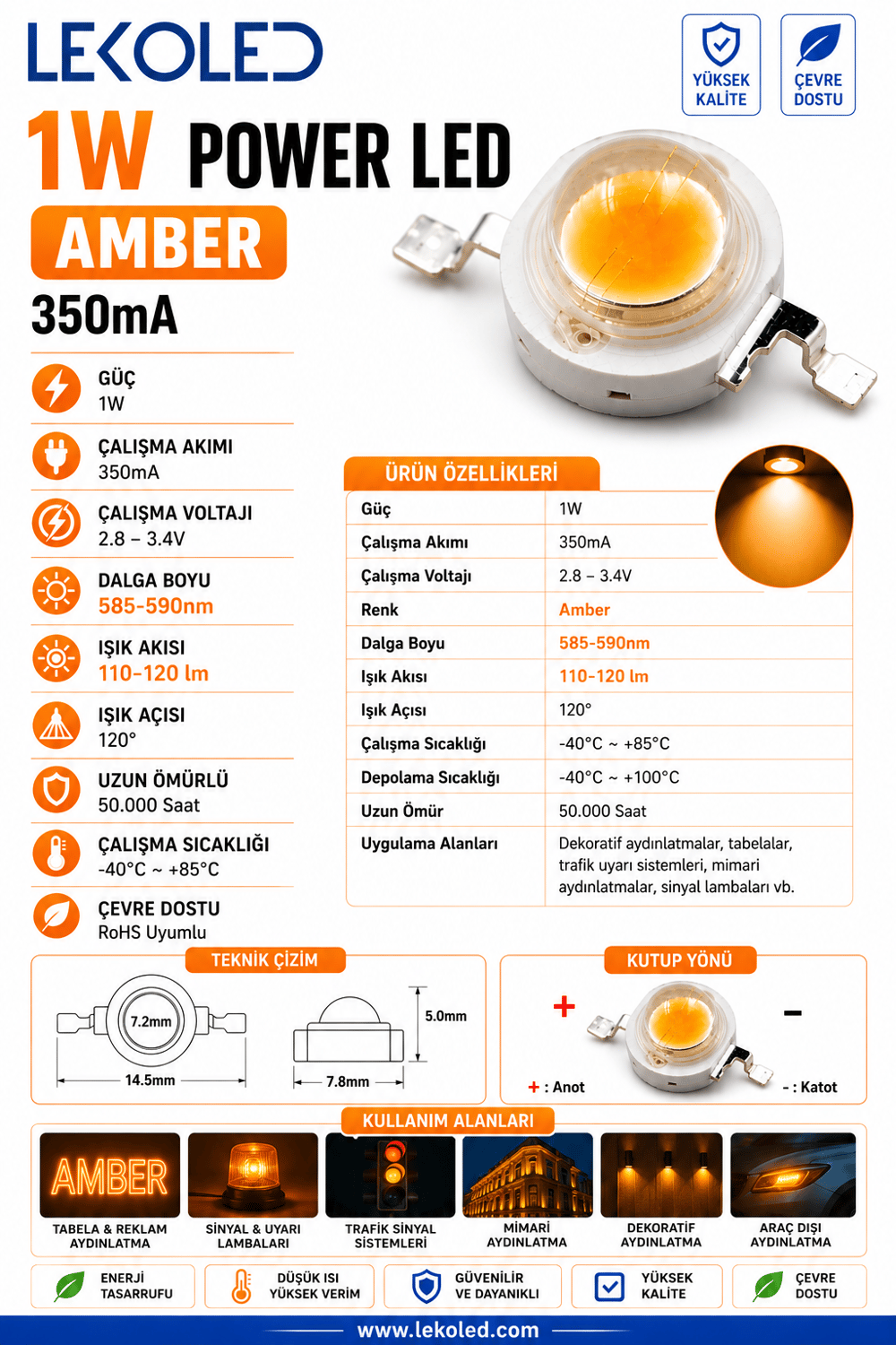 1W POWER LED AMBER 350mA