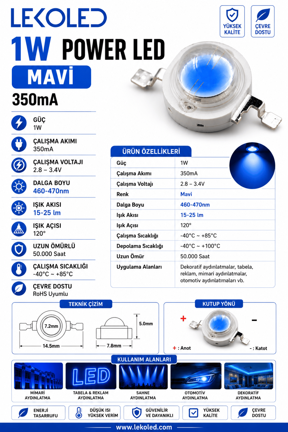 1W POWER LED MAVİ 350mA