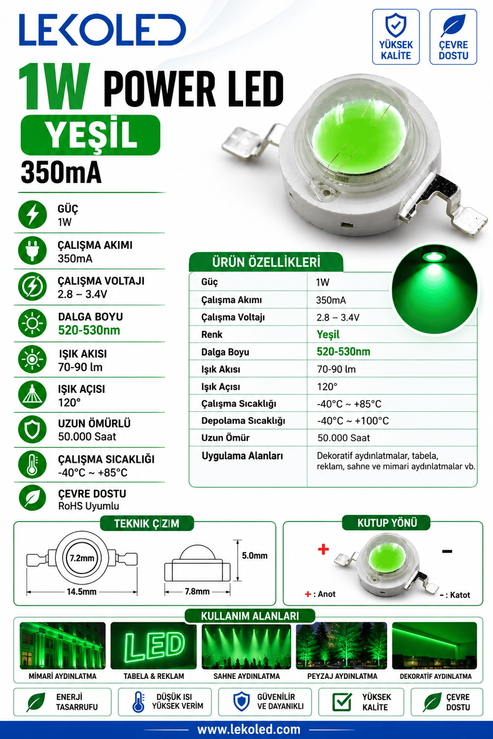 1W POWER LED YEŞİL 350mA