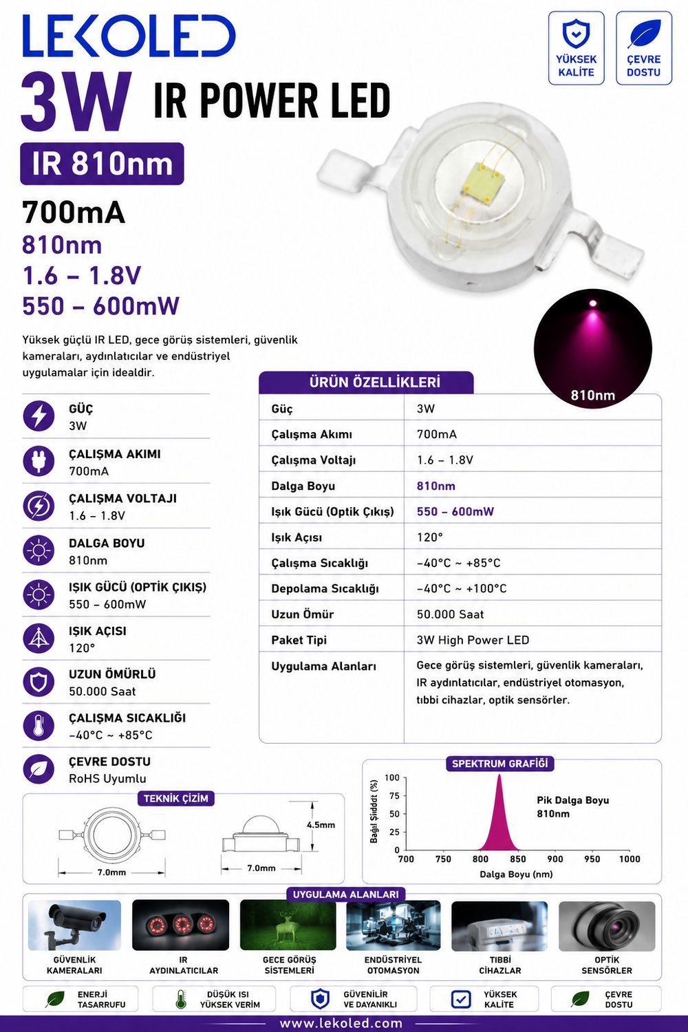 3W IR 810nm LED 700mA, 1.6-1.8V, 550-600mW