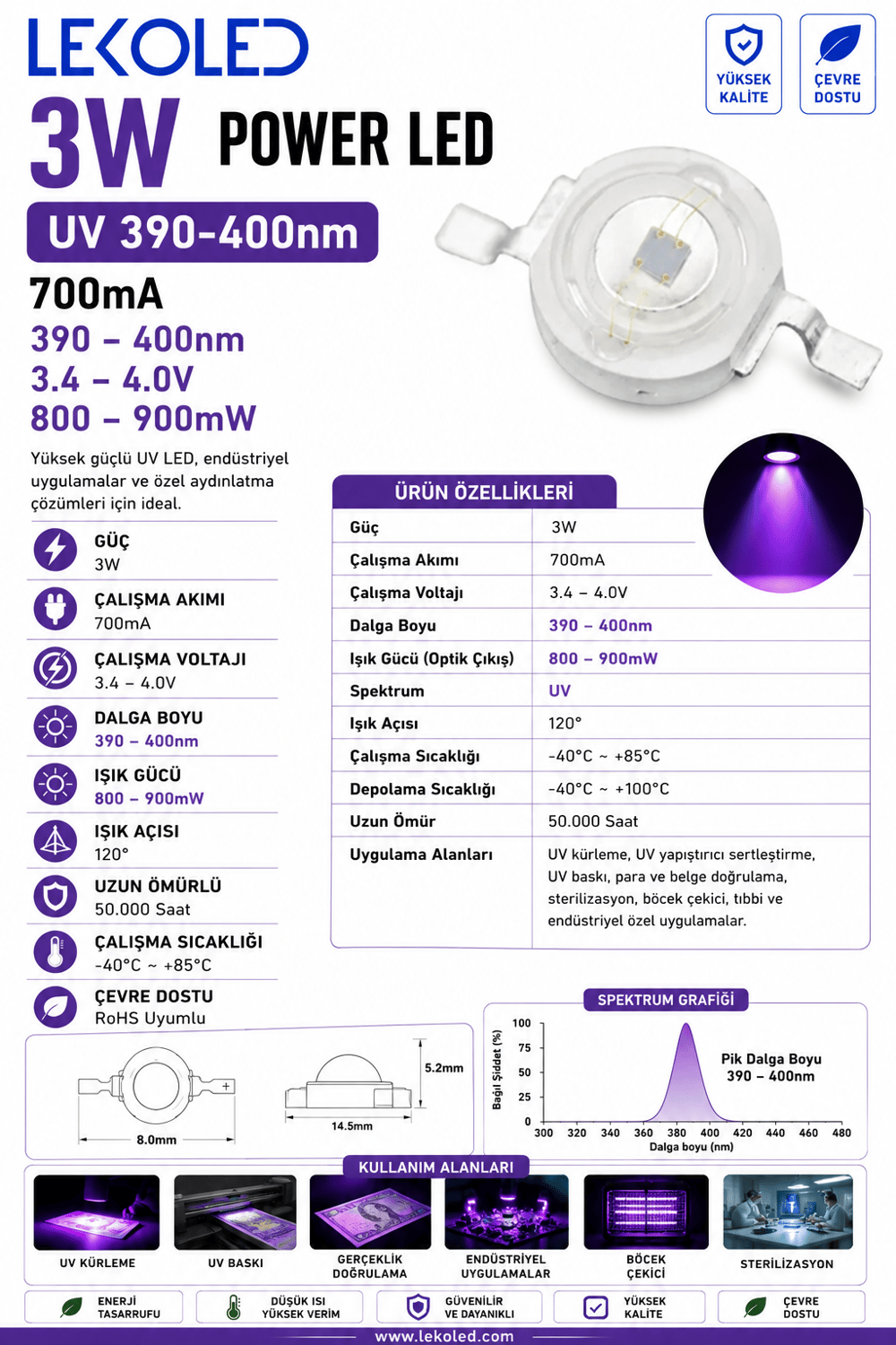 3W UV 390-400nm  Power Led 