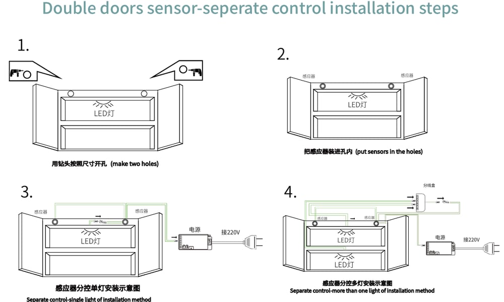 ÇİFT KAPAK SENSOR MOBİLYA DOLAP 12-24V 5A