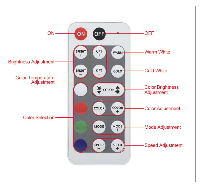 WIFI RF RGB+TUNABLE LED KONTROL ÜNİTESİ 12/24V 12A 