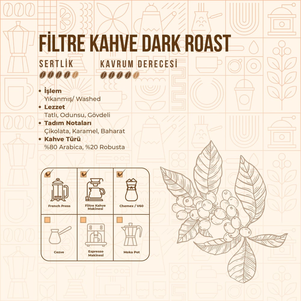 De La Pau Dark Roast Blend Filter Coffee 80% Arabica Whole Bean 250 g