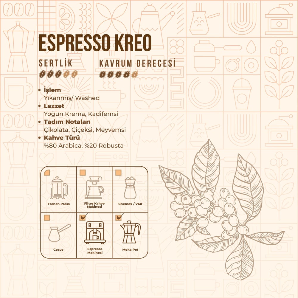 De La Pau Espresso Kreo %80 Arabica Blend Çekirdek Kahve 1 Kg