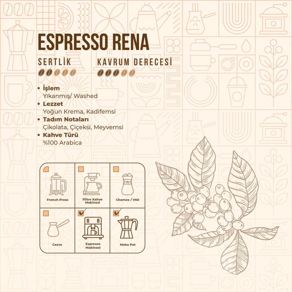 De La Pau Espresso Rena %100 Arabica Single Origin Öğütülmüş Kahve1 Kg