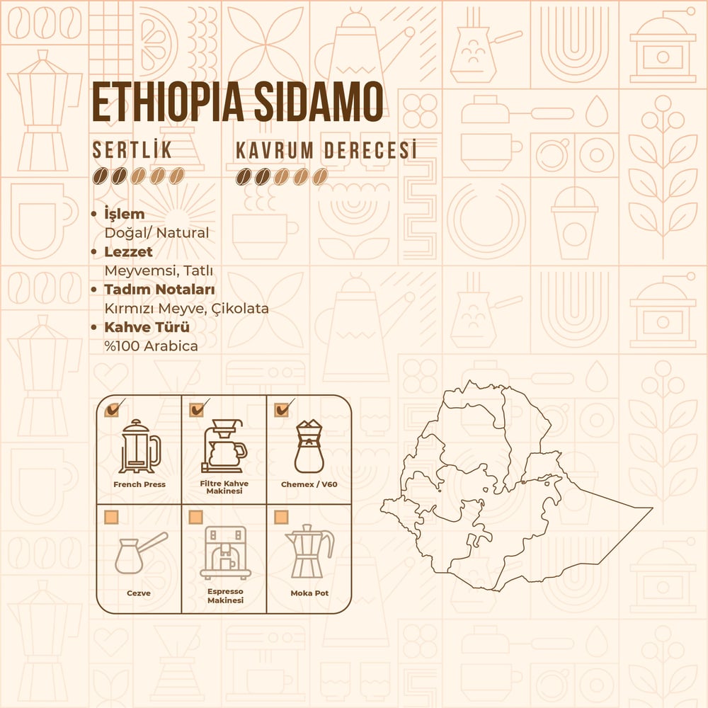 De La Pau Ethiopia Sidamo Ground Single Origin Coffee 250 g