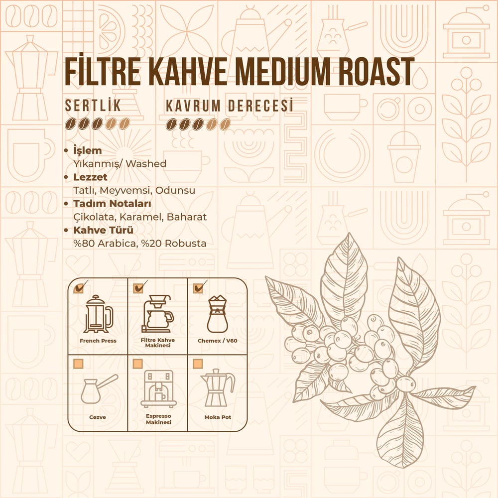 De La Pau Medium Roast Blend Filter Coffee 80% Arabica Whole Bean 250 g