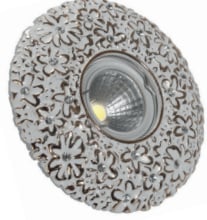 Molled Gu-10 Duylu Sıva Altı Mini Spot Armatür MOL3022