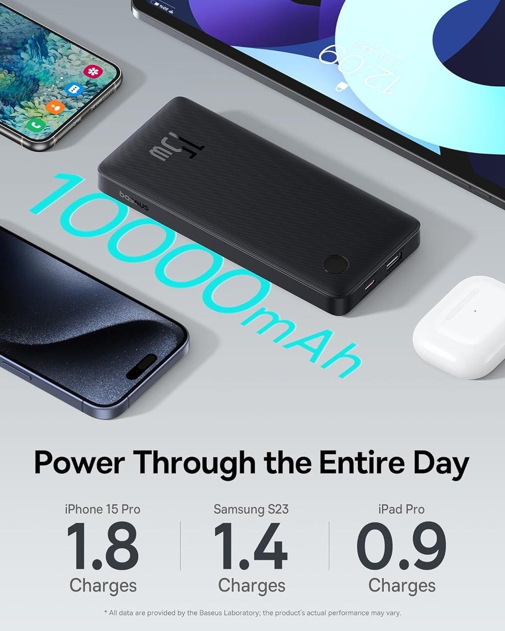 BASEUS Airpow Lite Power 10.000mAh 15W Taşınabilir Şarj Cihazı - Siyah
