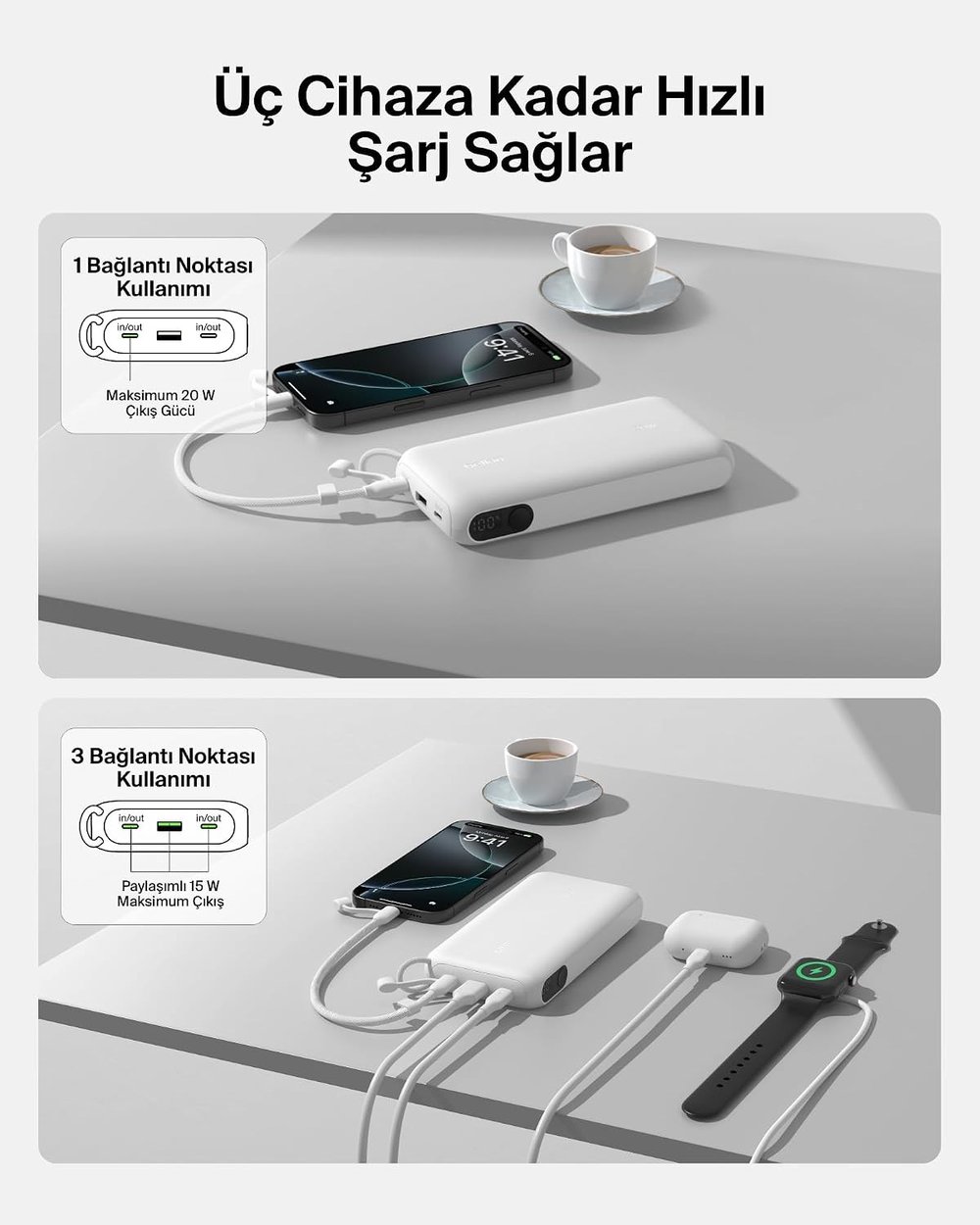 Belkin BPB028HQWH BoostCharge 20000mAh 20W PD 3 Port Ekranlı Powerbank - Beyaz