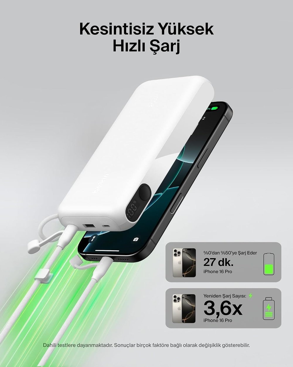 Belkin BPB028HQWH BoostCharge 20000mAh 20W PD 3 Port Ekranlı Powerbank - Beyaz