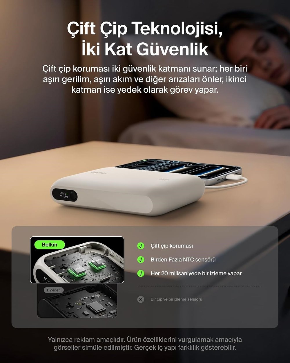 Belkin BPB030HQSA UltraCharge 20000mAh 45W Dahili USB-C Kablolu Dijital Göstergeli Powerbank - Kum Rengi