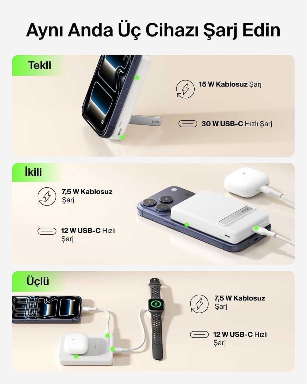 Belkin BPD016HQWH BoostCharge 10000mAh Qi2 15W MagSafe Uyumlu Slim Powerbank (30W USB-C) - Beyaz