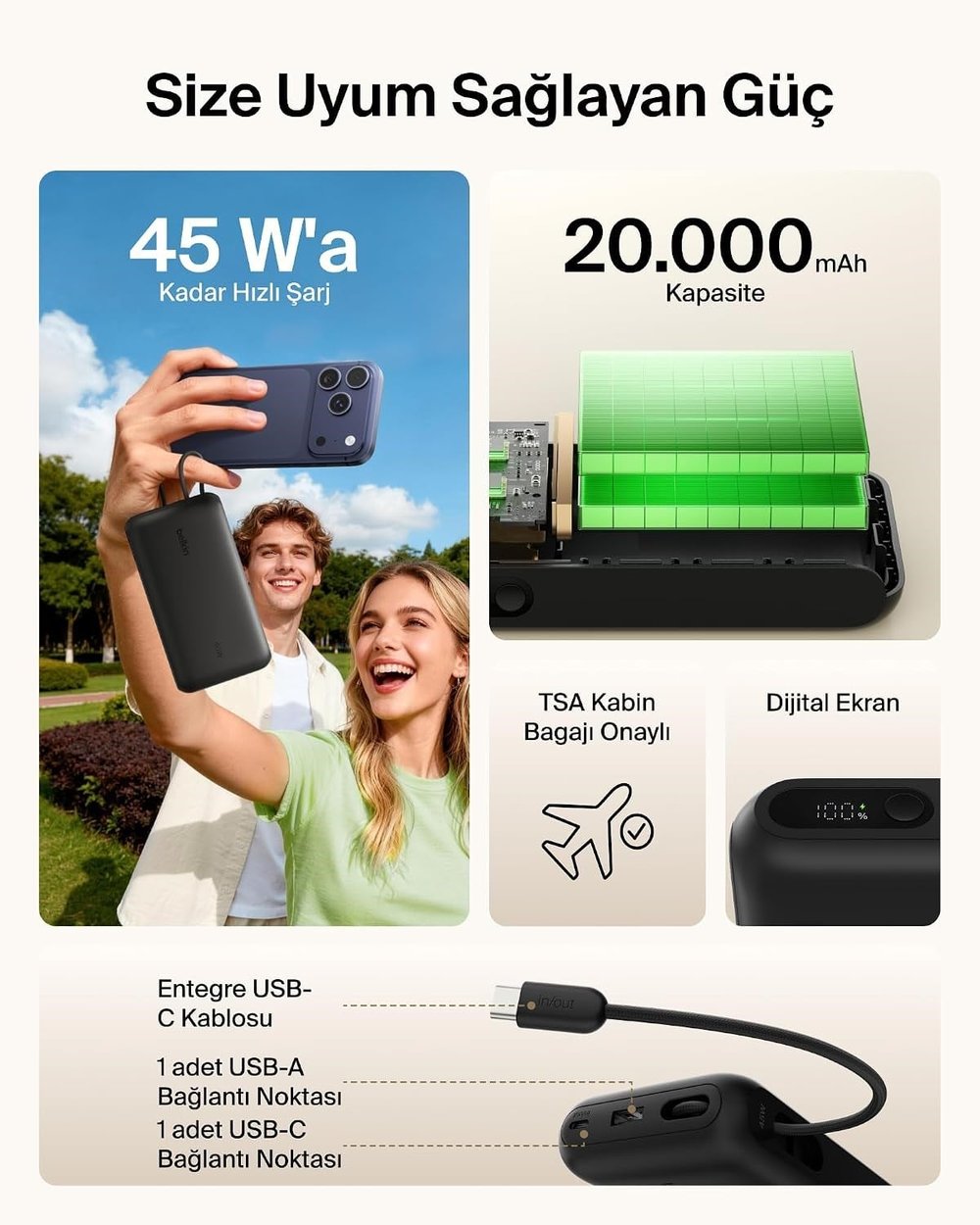 Belkin BPB030HQBK UltraCharge 20000mAh 45W Dahili USB-C Kablolu Dijital Göstergeli Powerbank - Siyah