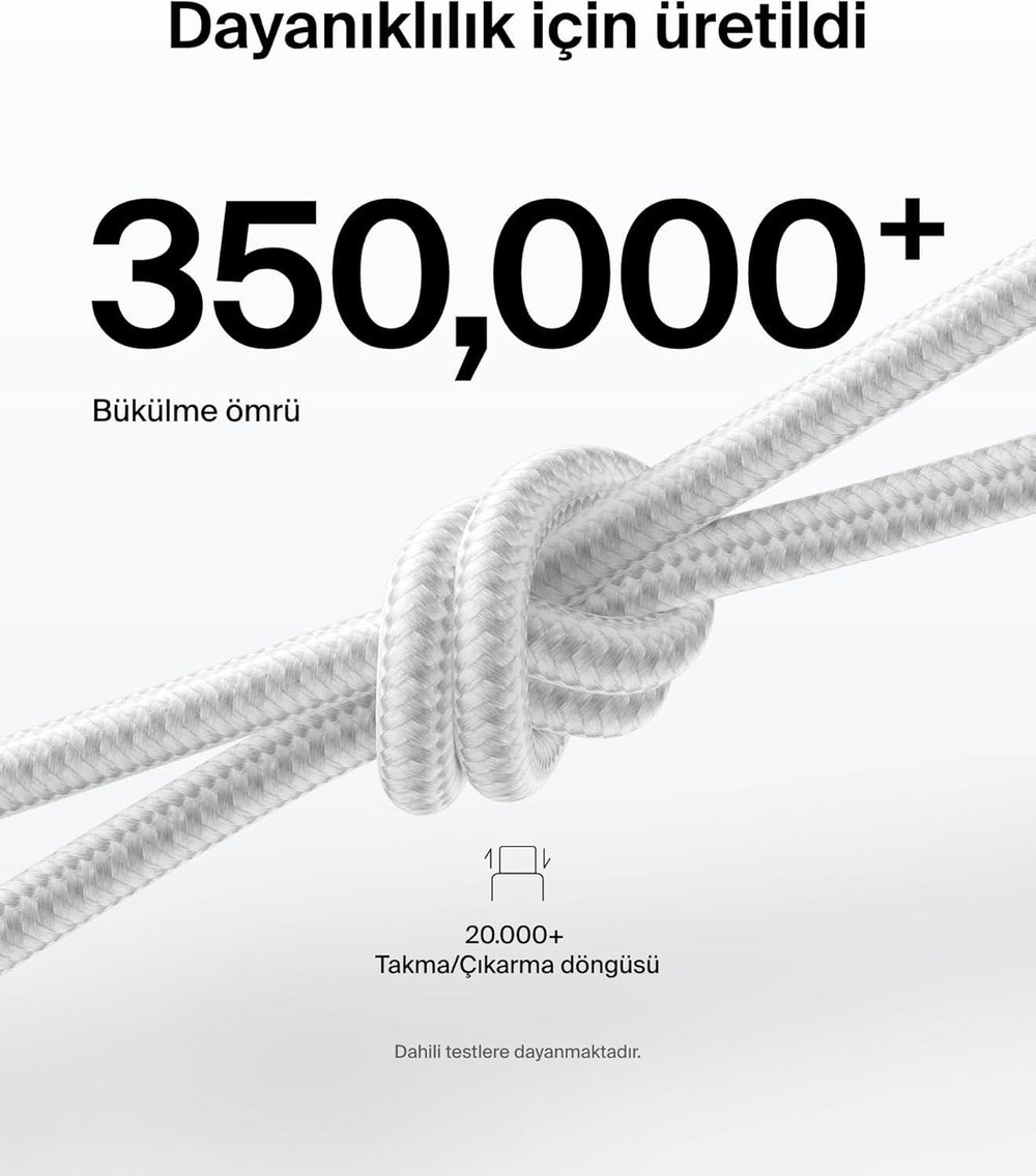 Belkin CAB025HQ1MWH BoostCharge Pro 240W USB-C to USB-C Örgülü 1M Hızlı Şarj Kablosu - Beyaz
