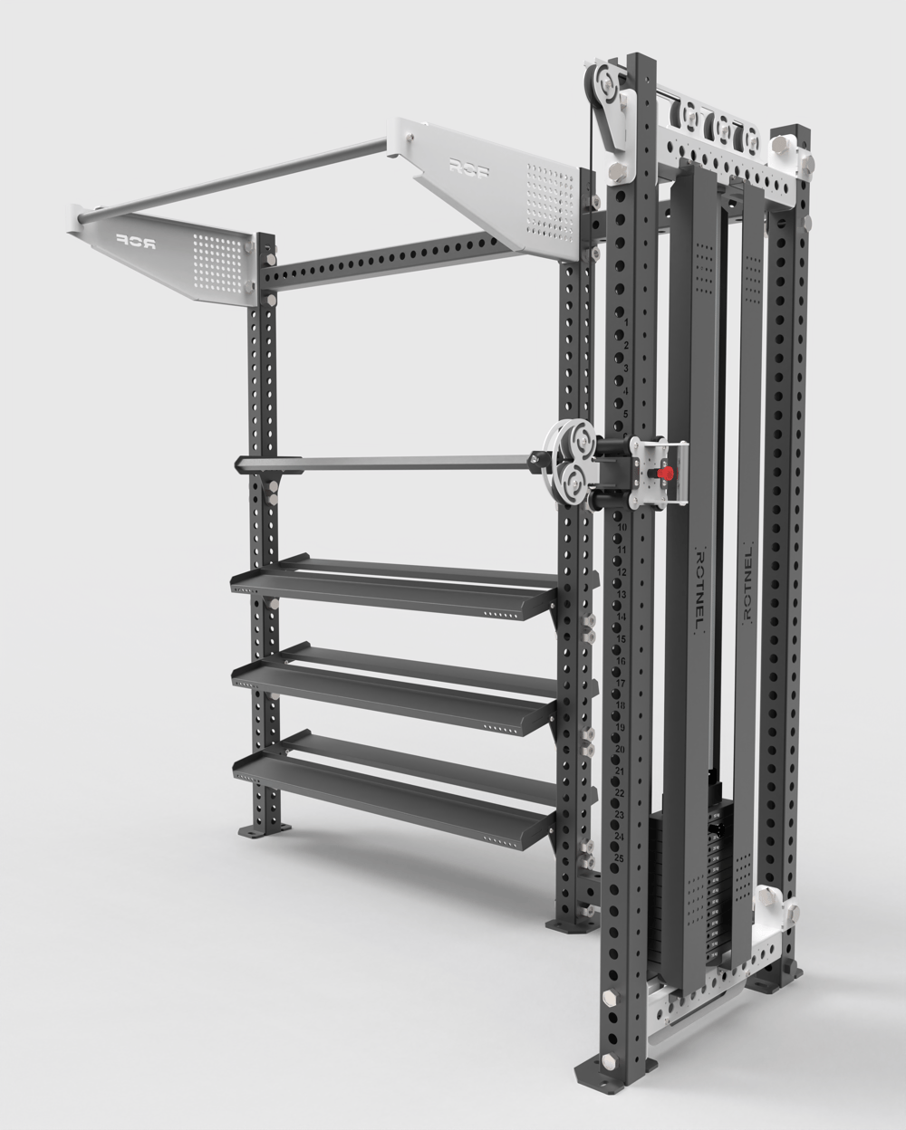 Rotnel Flex Core