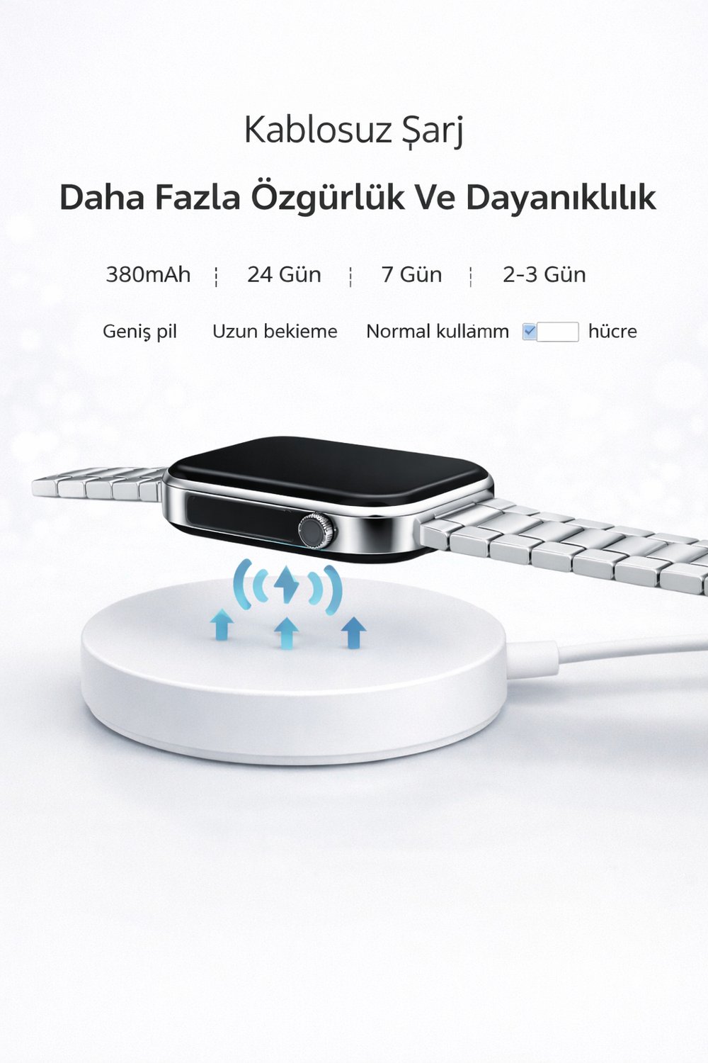 Hello Plum Akıllı Saat - Nabız Ölçer, Spor Modları, Bildirim, Uzun Batarya