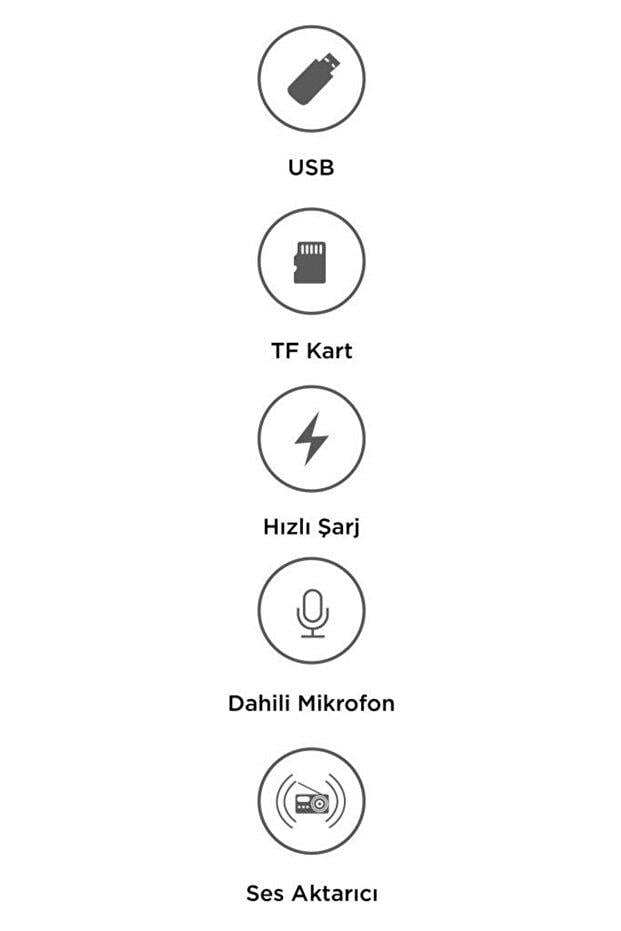 TORİMA G15 Siyah FM Transmitter Araç Şarj Cihazı (18W Hızlı Şarj - USB/Type-C/TF Kart Destekli)