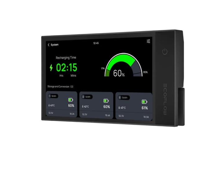 EcoFlow - Power Kits - Güç Kiti Konsolu