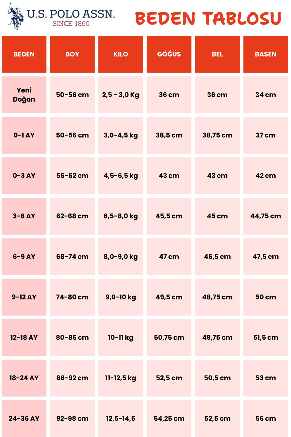 U.S. Polo Assn Kız Bebek Elbise Beyaz