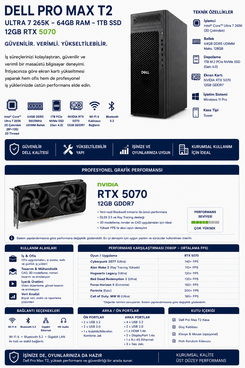 dell-pro-max-t2-core-ultra-7-265k-16gb-45f5-b.png