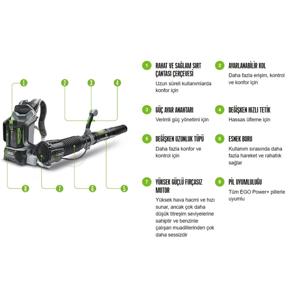 Ego Power LB6002E Kit Akülü Üfleme Makinesi (5 Ah Batarya + Hızlı Şarj Dahil)