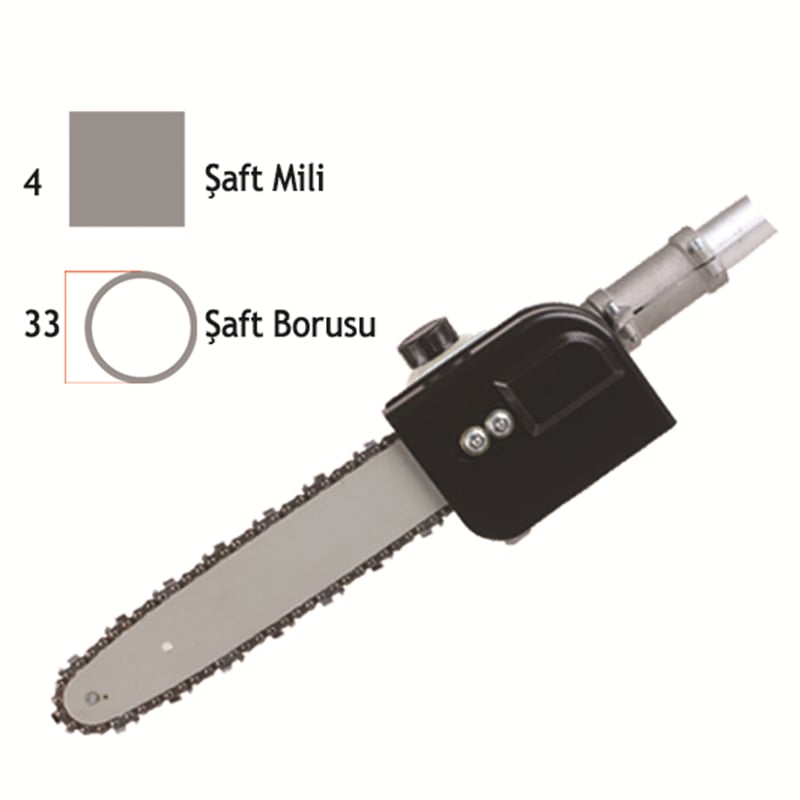 General Power Testere Grubu Komple