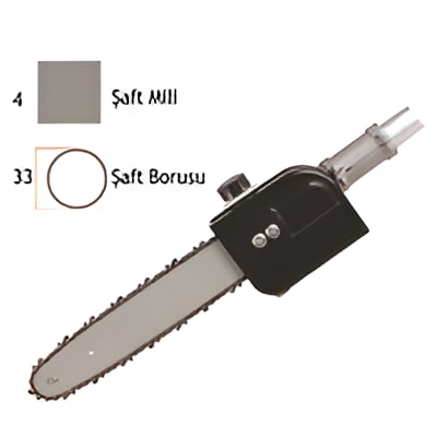 General Power Testere Grubu Komple