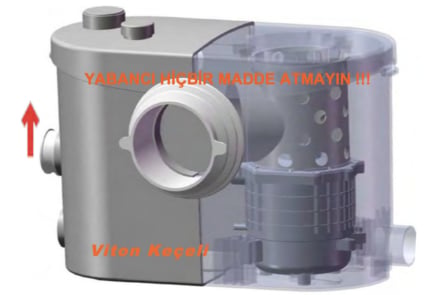Momentum H500-S1 / Evrensel Sıcak Su Wc Pompası (Viton Keçeli) 220V/50HZ