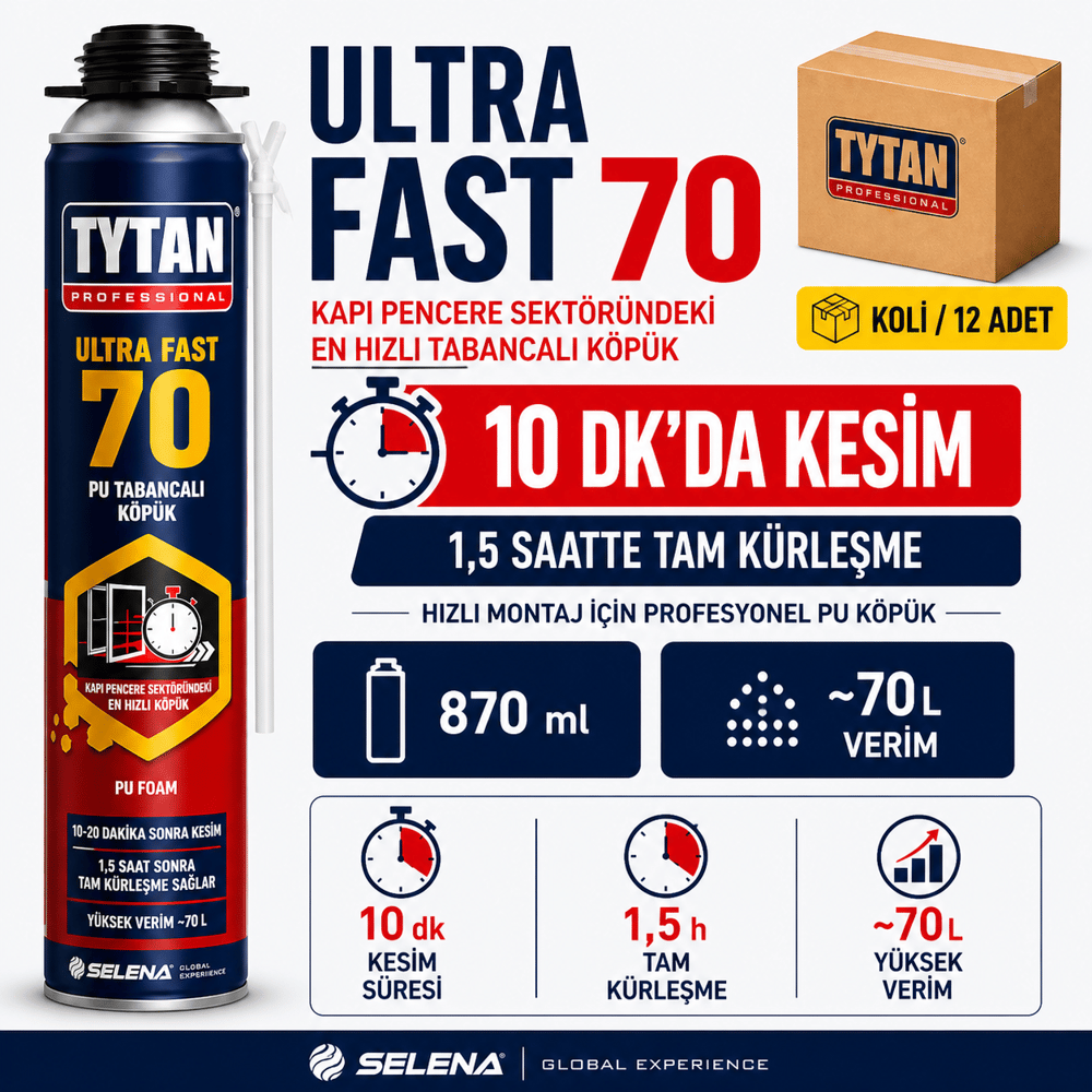 Tytan Ultra Fast 70 PU Köpük 870 ML – Hızlı Kürlenme ve Su YalıtımıTytanTytan Ultra Fast 70 PU Tabancalı Köpük 870ML-(12 Adet)TYT-BRICK-GUN-1030