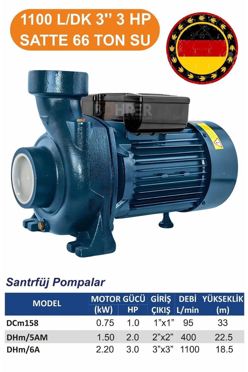 80A 3'' ,2.25 kW 3 Hp Santrifüj , Saatte 66 Ton Su ,Tarla Sulama Bahçe Sulama Fiskiye Sulama Motoru