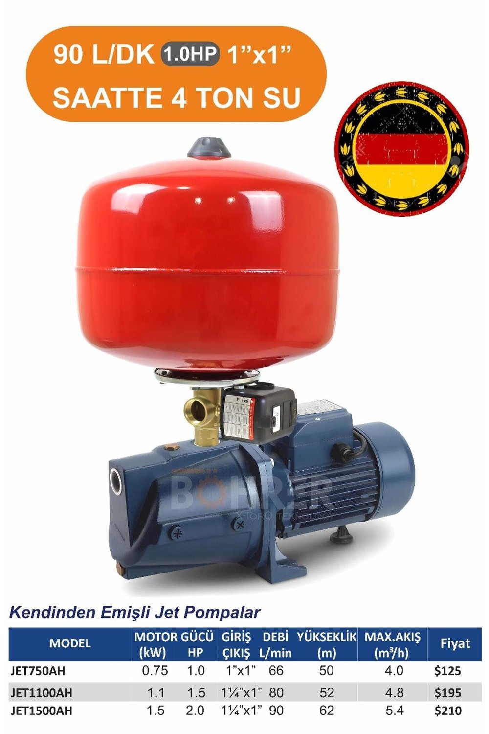 Bakır Sargılı 4 Kat 4 Daire Jet750AH 750W 1 Hp 24 L İtalyan Tiptomatik Aç Kapa Hidrofor Tank Set