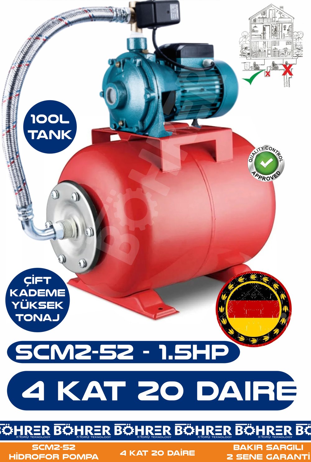 SCM2-52 1.5 HP Çift Kademeli 100L Yatay Genleşme Tank -- Otomatik Hidrofor Bina Bahçe Su Pompası – 4 Kat 20 Daire - Su Basıncında Profesyonel Çözüm