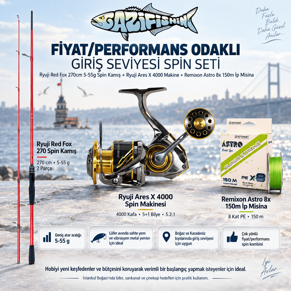 Ryuji Red Fox 270 Spin Takımı – Boğaz & Karadeniz İçin Giriş Seviyesi Set