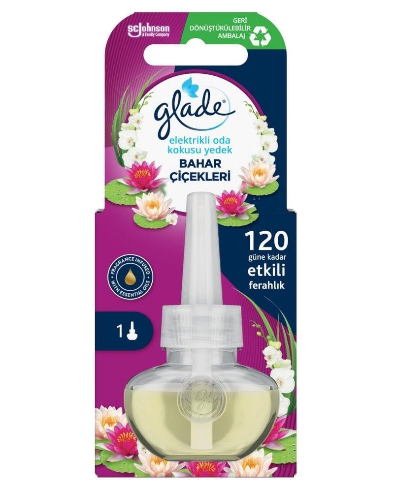 Glade Elektrikli Oda Kokusu Yedek Bahar Çiçekleri 20 ml