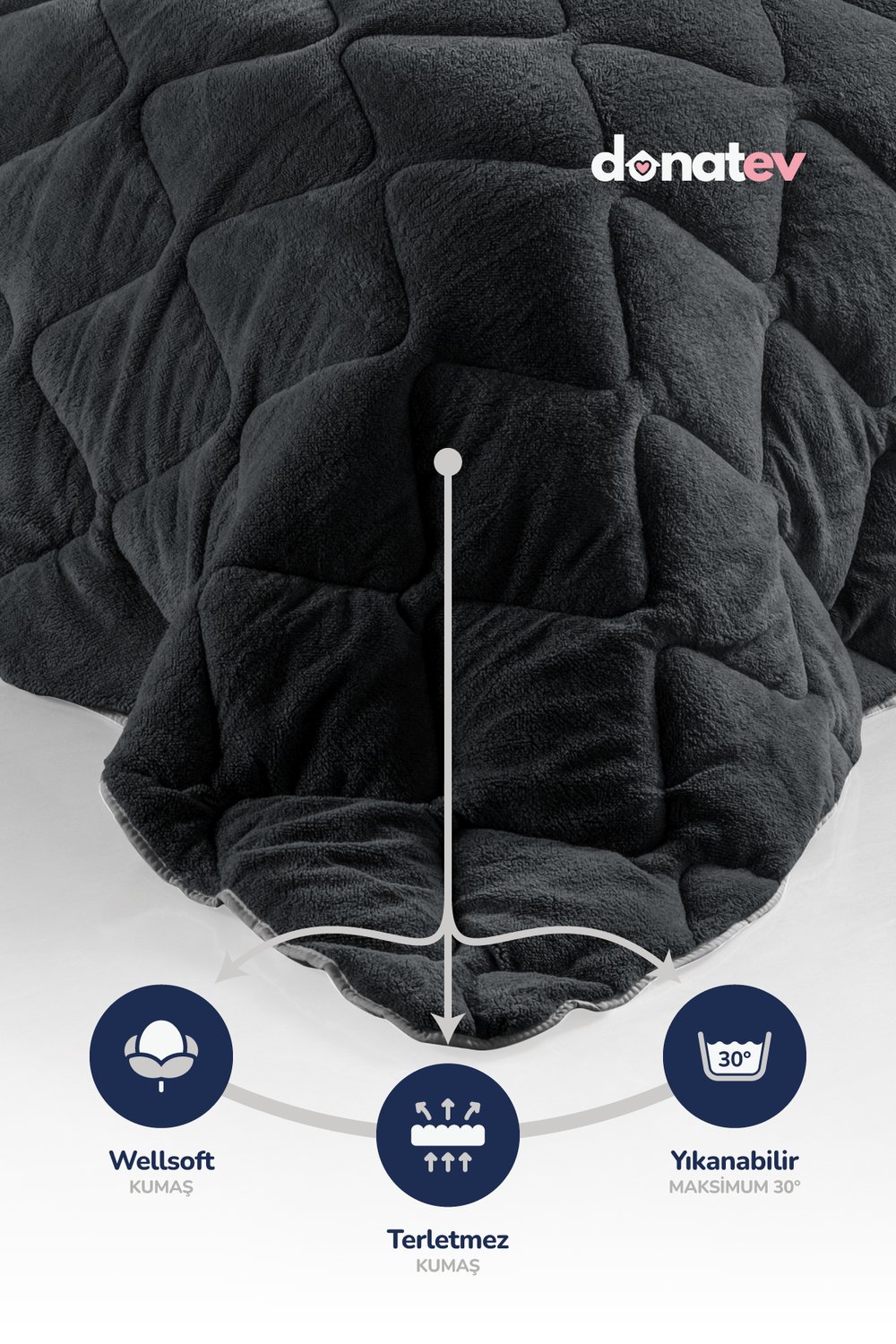 Çift Kişilik Wellsoft Antrasit Yorgan Seti /195x215cm