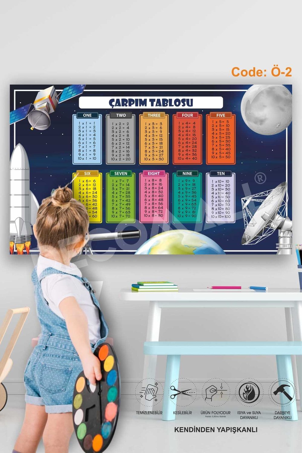 Ö-2 Çarpım Tablosu Eğitici Ve Öğretici Çocuk Odası Duvar Sticker Kendinden Yapışkanlı