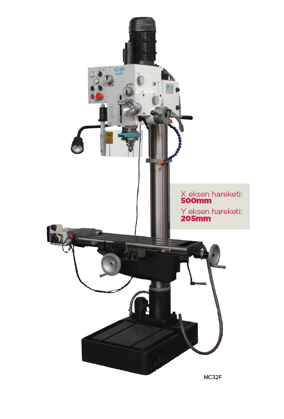 Craft Mc32F Şanzımanlı Matkap