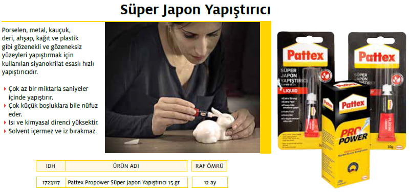Pattex Pattex Pro Power Süper Japon Yapıştırıcısı 15 G