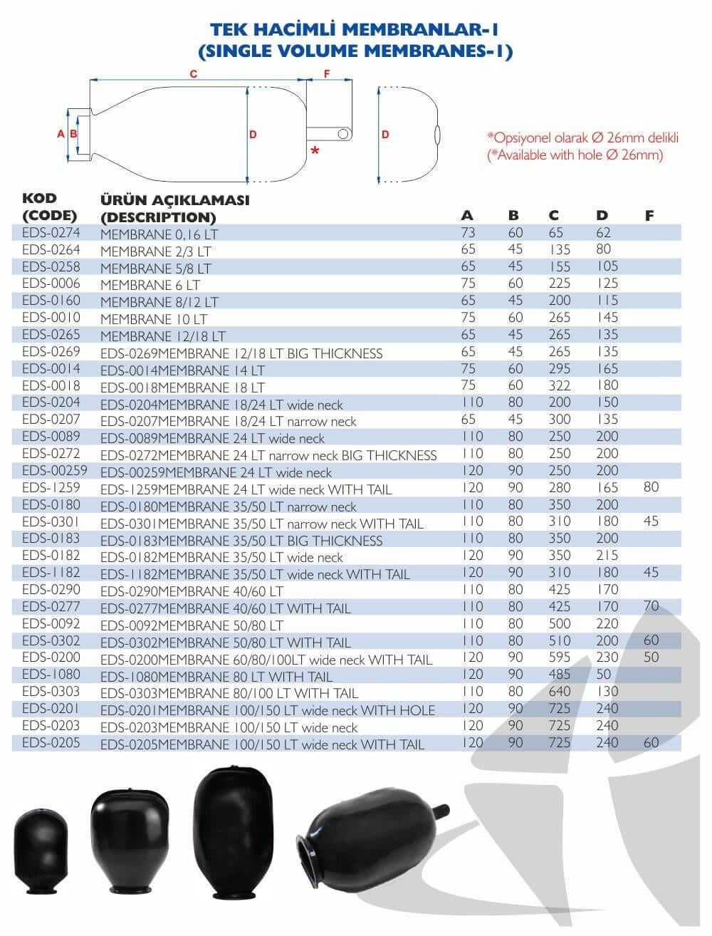 10 LT Membran Tek Hacimli EPDM & Butyl Kauçuk Hidrofor Genleşme Tankı Membranı