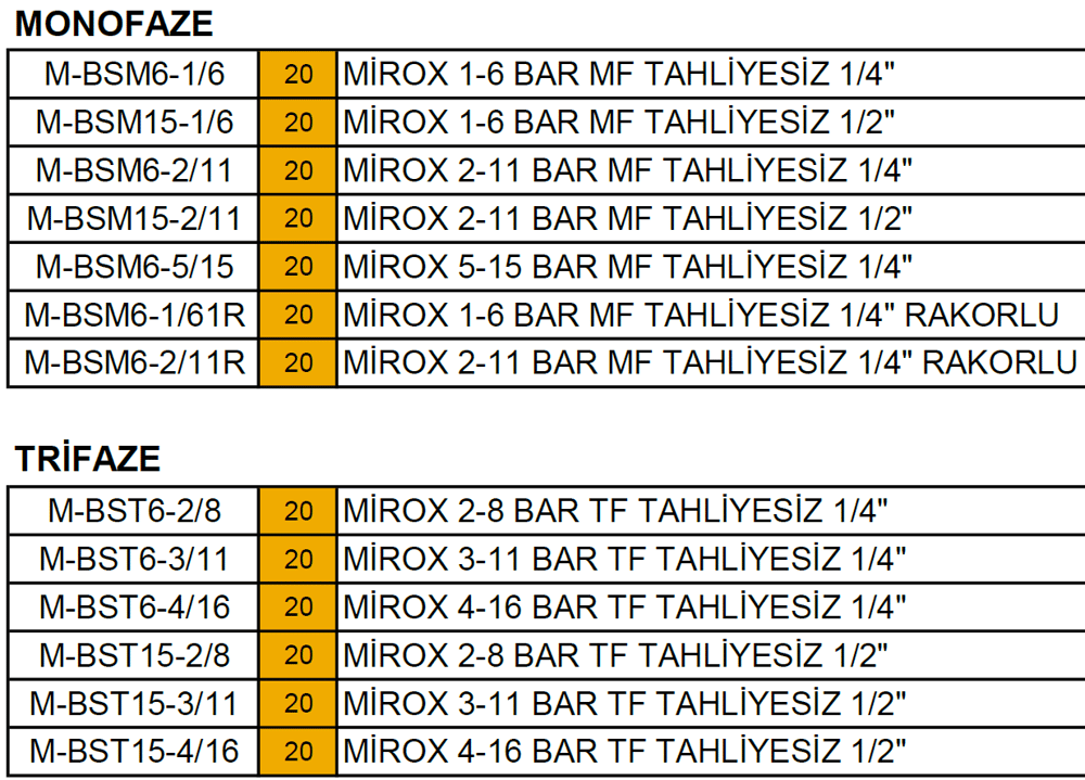 2-11 Bar Tahliyeli 1/2