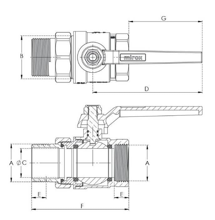 2