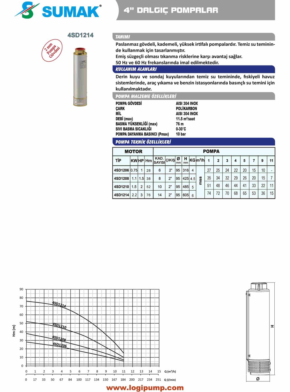 4SD1214 Tek Pompa - 4